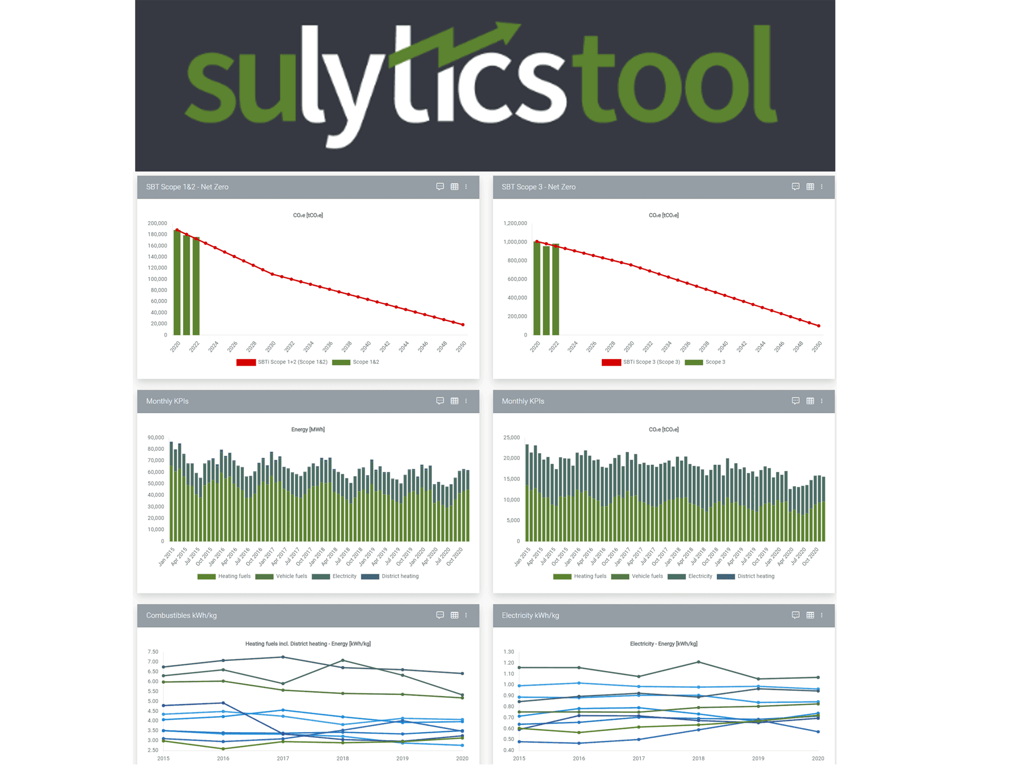 Sulytics_Tool2023_2ac3799d79.png